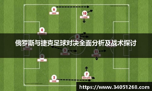 俄罗斯与捷克足球对决全面分析及战术探讨
