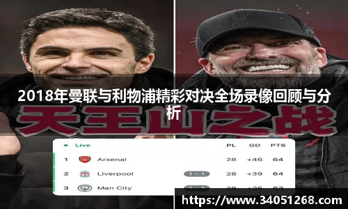 2018年曼联与利物浦精彩对决全场录像回顾与分析